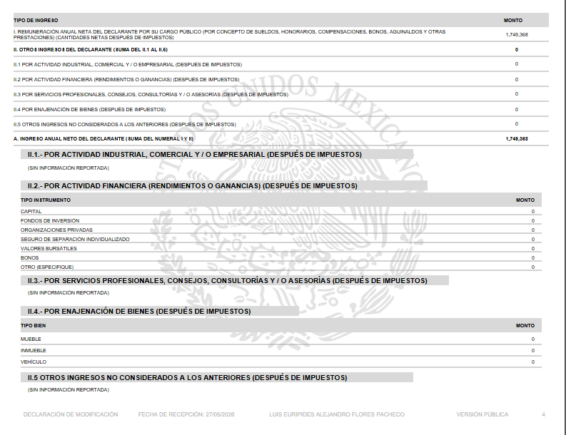 En su declaración patrimonial de 2026, Eurípides Flores reportó ingresos anuales netos de 1 millón 749 mil 368 pesos por su cargo público y ningún ingreso adicional en las categorías declaradas. Fuente: declaración patrimonial.